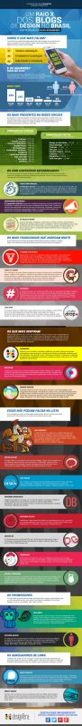 blog-de-design-brasil-designfera-infografico-vitamina