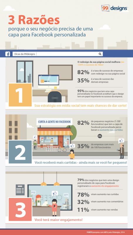 capa-de-FB_Infografico