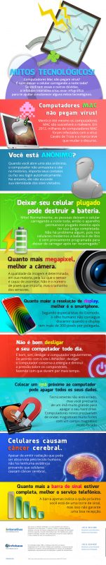 Infografico-Mitos-tecnologia
