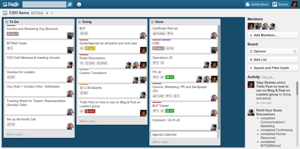CXO-Items-Trello2