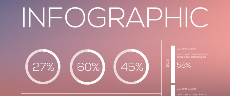 [Infográfico] O que sua empresa deve saber sobre Infográficos no Marketing Digital