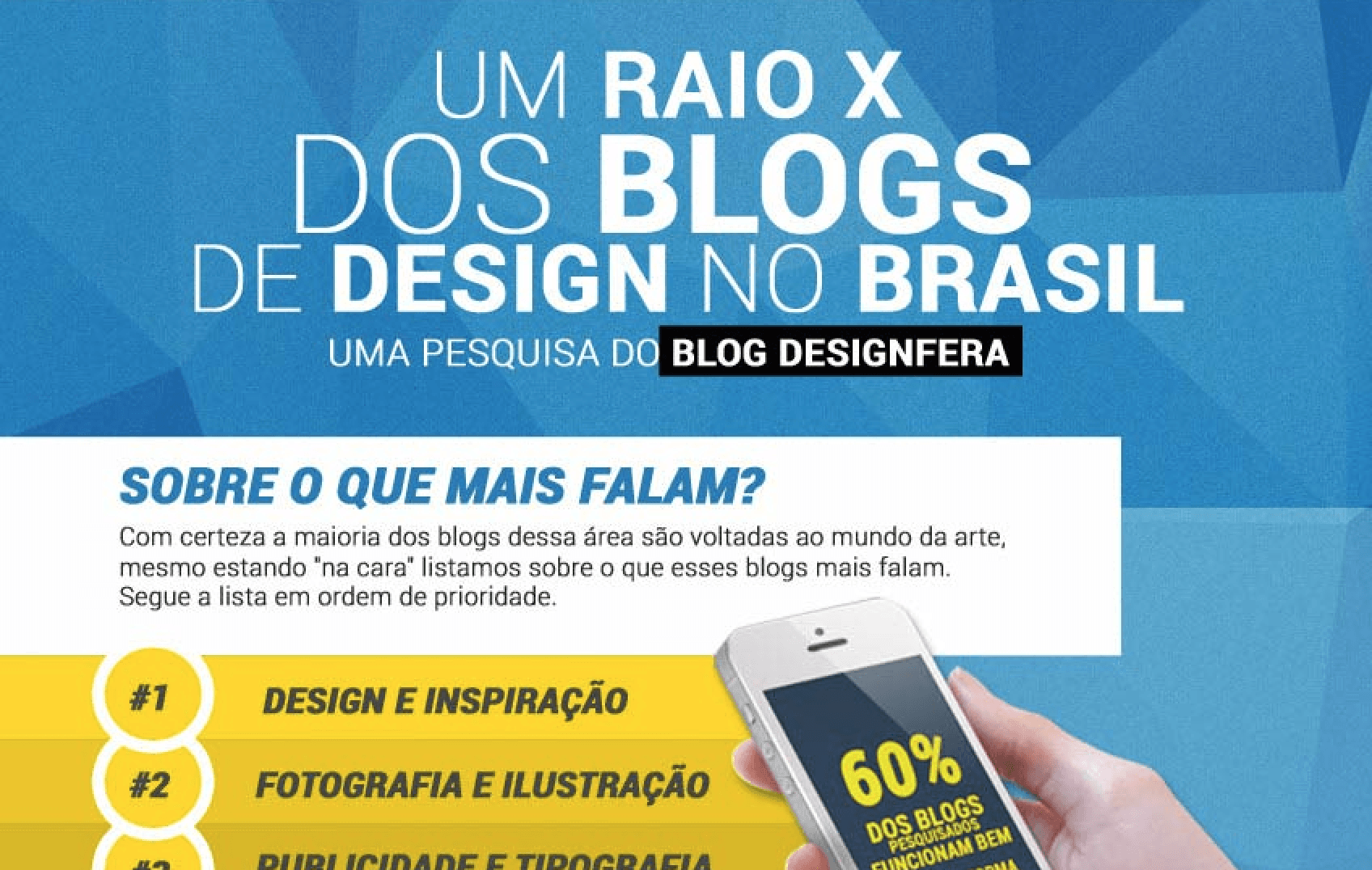 Um Raio X dos Blogs de Design do Brasil